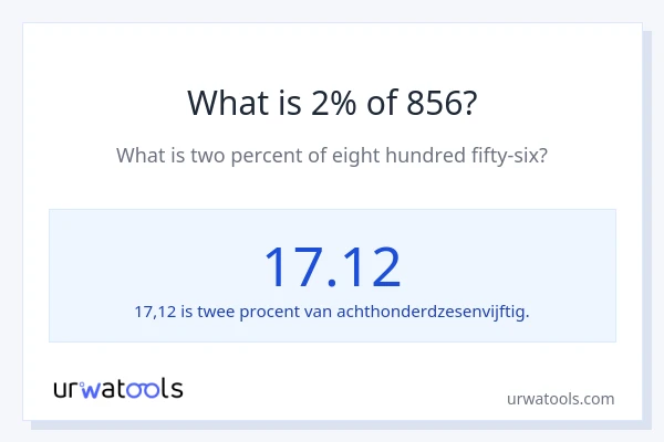 Wat is 2% van 856?