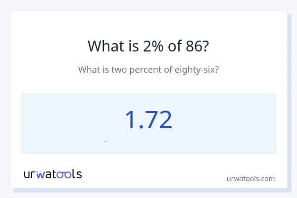 86 નું 2% કેટલું થાય?