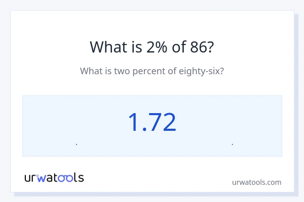 86 ರಲ್ಲಿ 2% ಎಂದರೇನು?