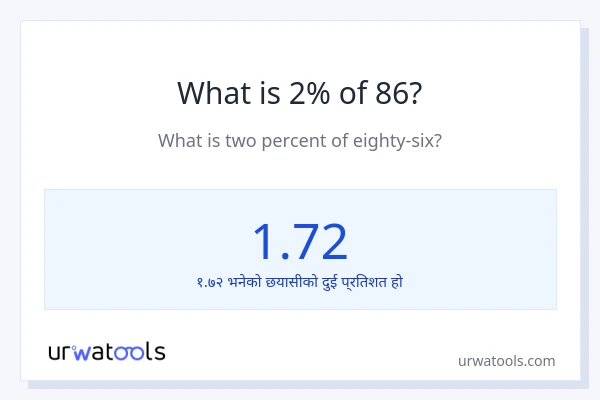 86 को 2% कति हुन्छ?