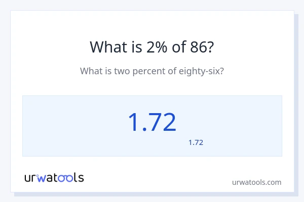 86 کا 2% کیا ہے؟