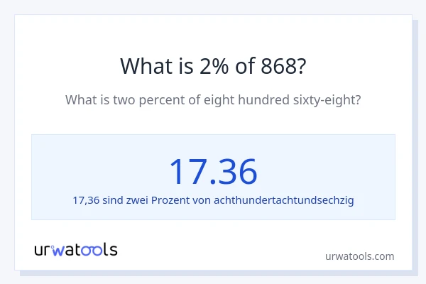 Was ist 2% von 868?