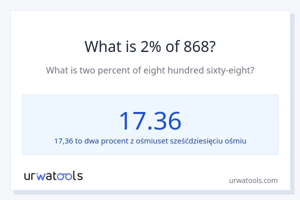 Ile wynosi 2% z 868?