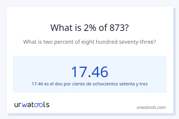 ¿Qué es el 2% de 873?