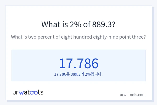 889.3의 2%는 얼마입니까?