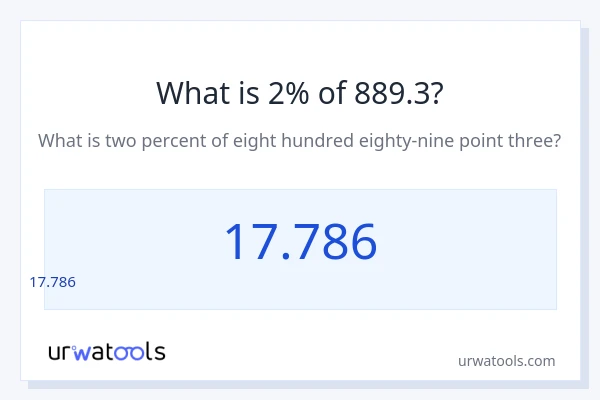889.3 లో 2% ఎంత?