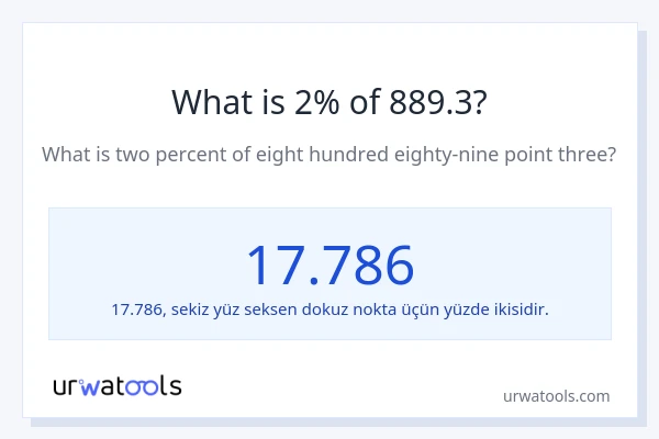 889.3'nin %1'i nedir?