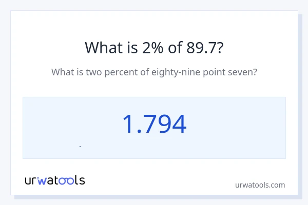 89.7 નું 2% કેટલું થાય?