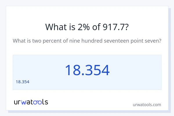 917.7 లో 2% ఎంత?