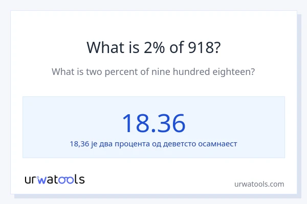 Колико је 2% од 918?