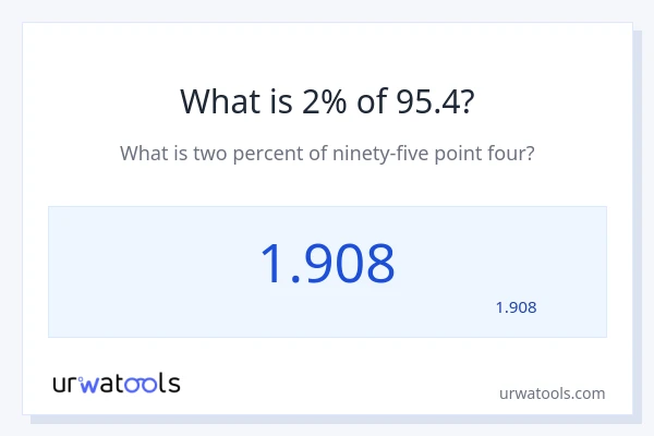 מה זה 2% מתוך 95.4?