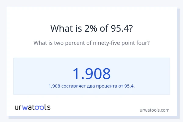 Что составляет 2% от 95.4?