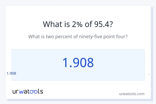 95.4 இல் 2% என்றால் என்ன?