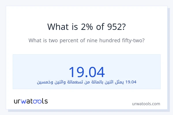 ما هي نسبة 2% من 952؟