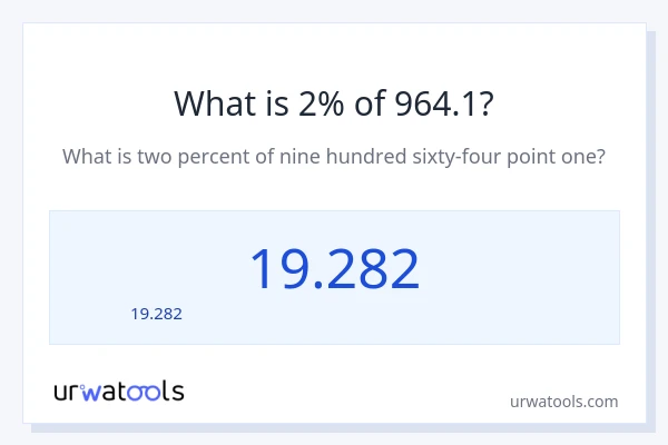 2% ของ 964.1 คือเท่าไร?