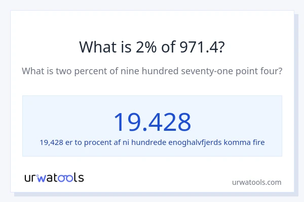 Hvad er 2% af 971.4?