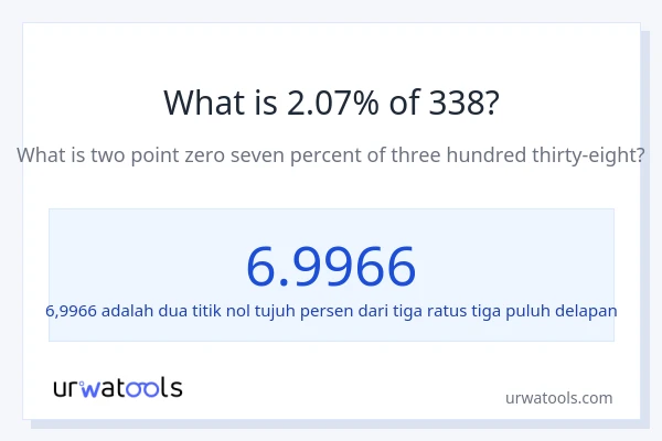 Berapakah 2.07% dari 338?