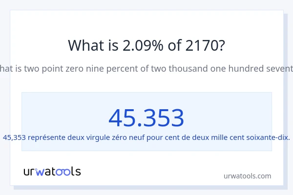 Quel est 2.09% de 2170 ?