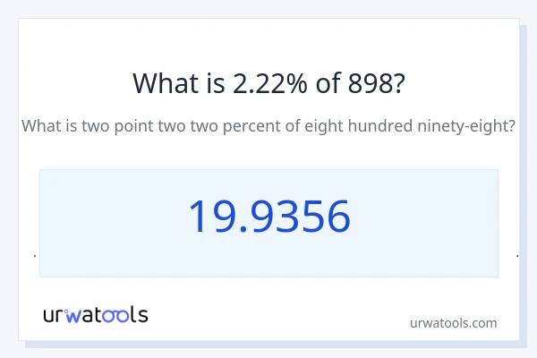 898 ರಲ್ಲಿ 2.22% ಎಂದರೇನು?