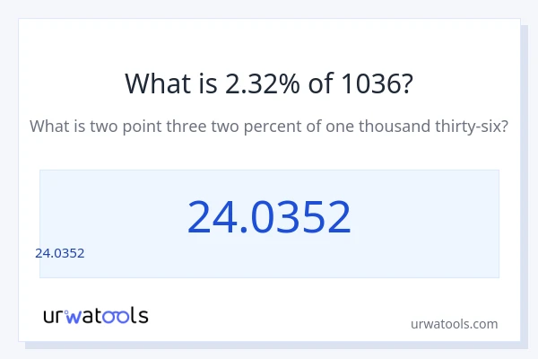 1036 లో 2.32% ఎంత?