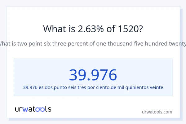 ¿Qué es el 2.63% de 1520?