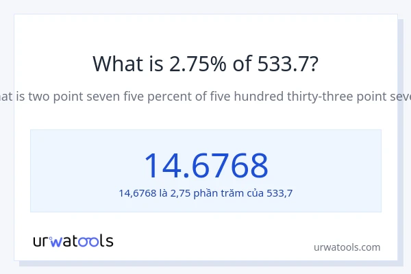 1% của 2 là bao nhiêu?