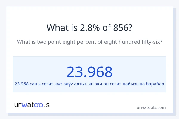 856 нын 2.80% канча?