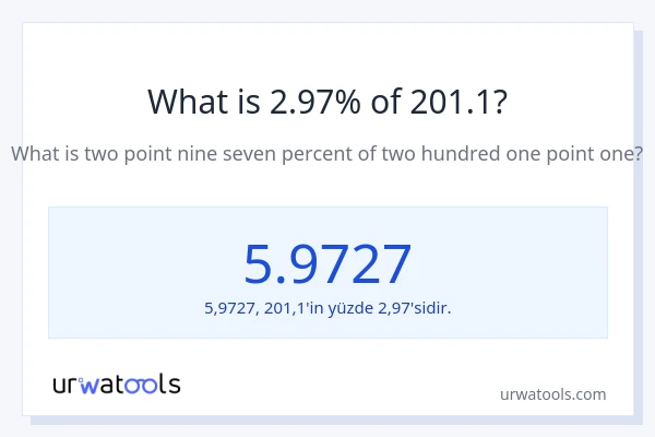 201.1'nin %1'i nedir?