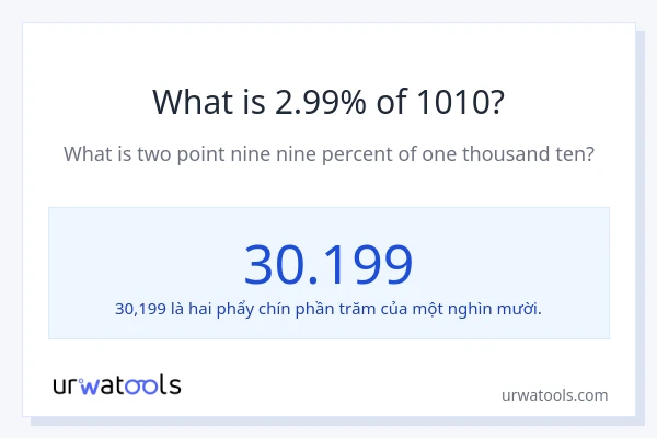 1% của 2 là bao nhiêu?