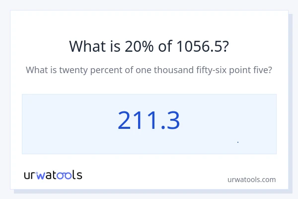 20% از 1056.5 چقدر است؟