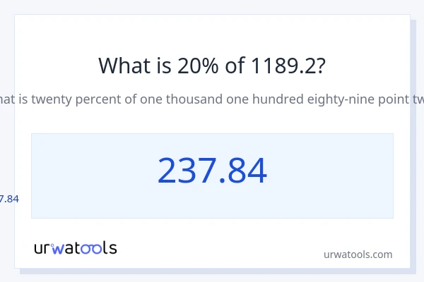 1189.2 ರಲ್ಲಿ 20% ಎಂದರೇನು?