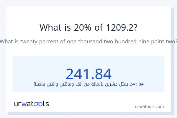 ما هي نسبة 20% من 1209.2؟