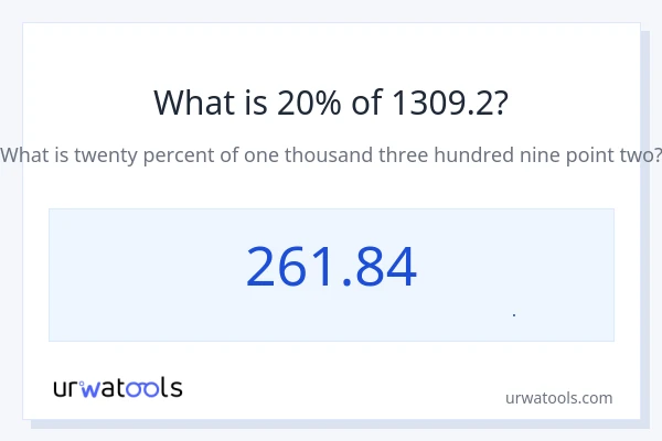 20% از 1309.2 چقدر است؟