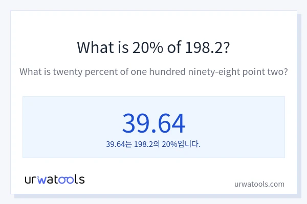 198.2의 20%는 얼마입니까?