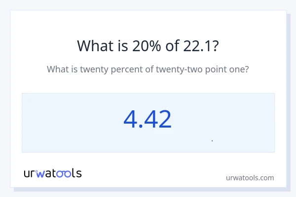 20% از 22.1 چقدر است؟