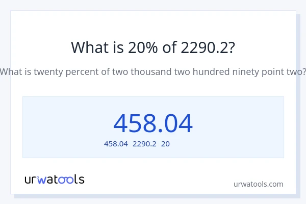 2290.2の20%は何ですか?