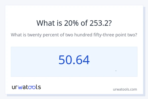 20% از 253.2 چقدر است؟