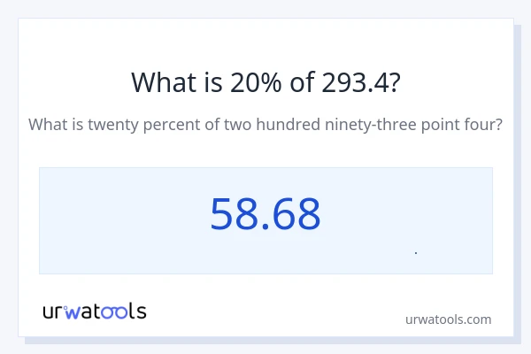 20% از 293.4 چقدر است؟