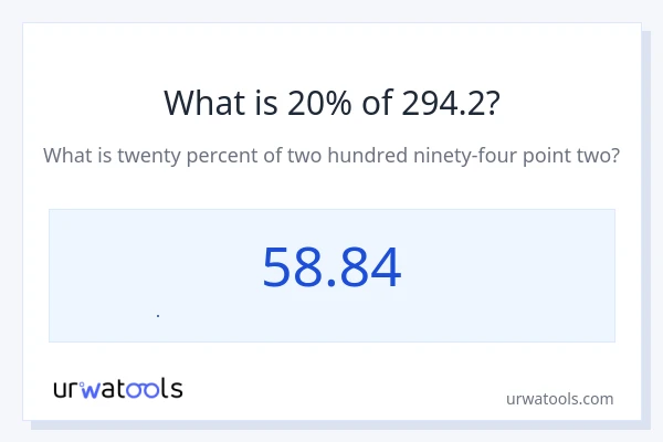 294.2 નું 20% કેટલું થાય?