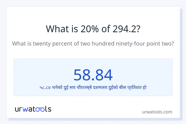 294.2 को 20% कति हुन्छ?