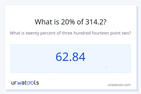 20% از 314.2 چقدر است؟