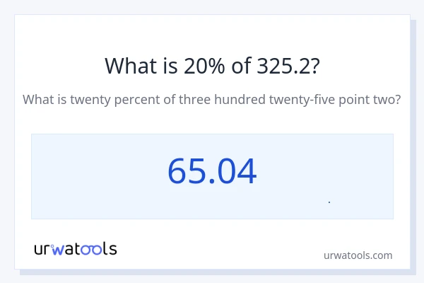20% از 325.2 چقدر است؟