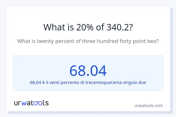 Qual è il 20% di 340.2?