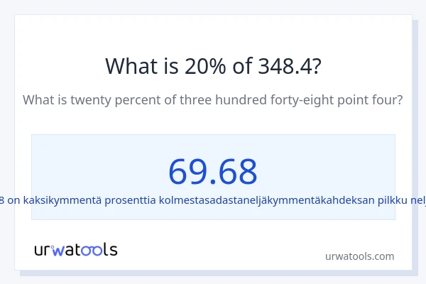 Mikä on 20 % 348.4:sta?