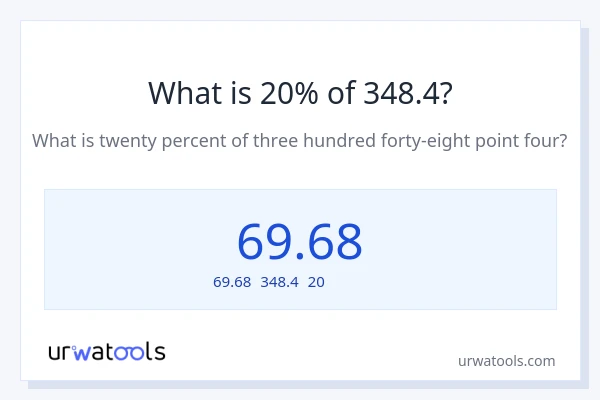 348.4の20%は何ですか?