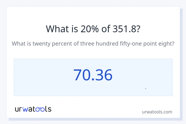 20% از 351.8 چقدر است؟