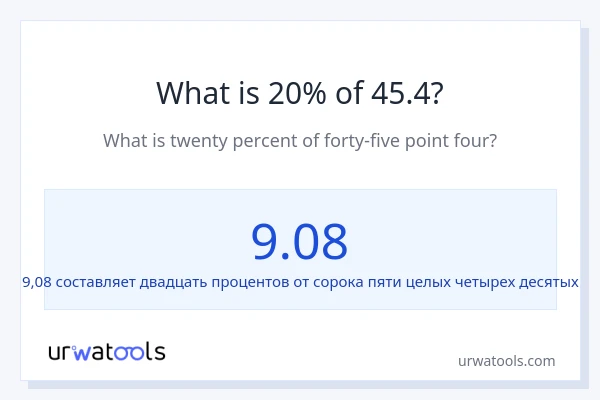 Что составляет 20% от 45.4?
