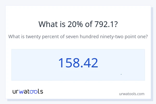 20% از 792.1 چقدر است؟