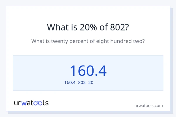 802の20%は何ですか?