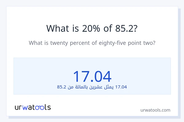ما هي نسبة 20% من 85.2؟